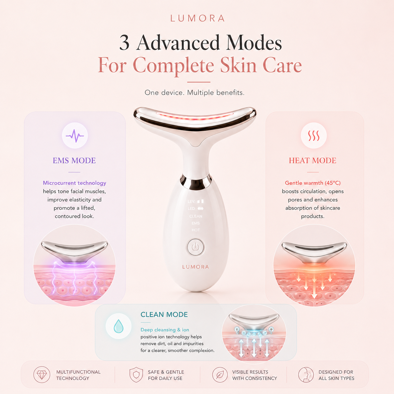 Lumora Facial Sculptor