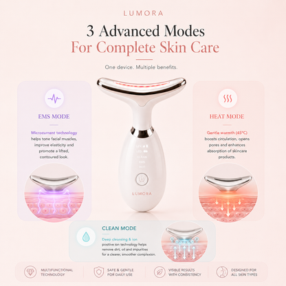 Lumora Facial Sculptor