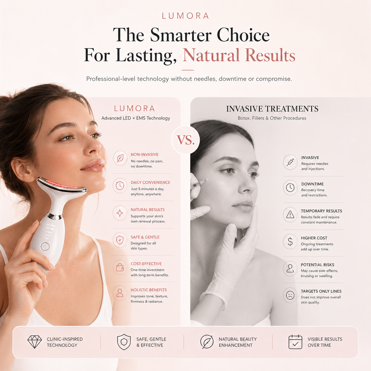 Lumora Facial Sculptor